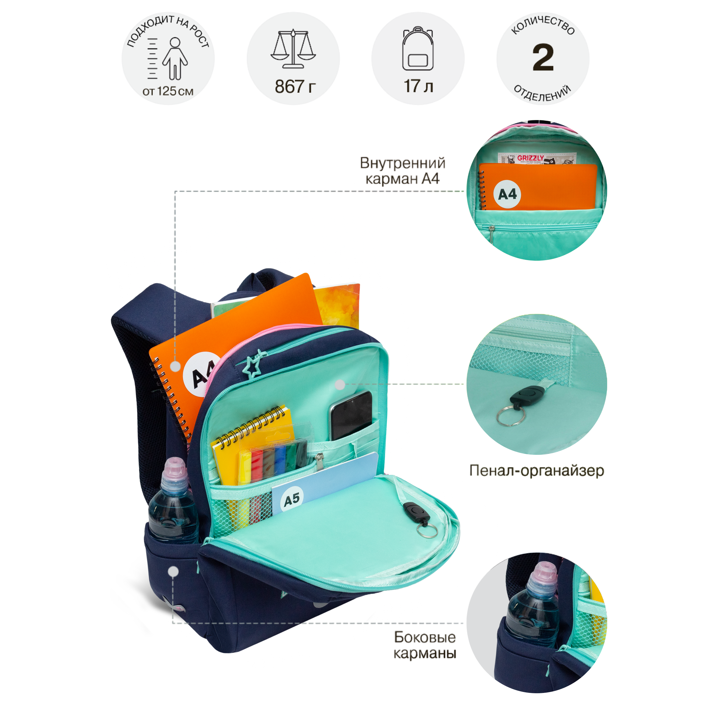 Рюкзак Grizzly для девочки - фото 7