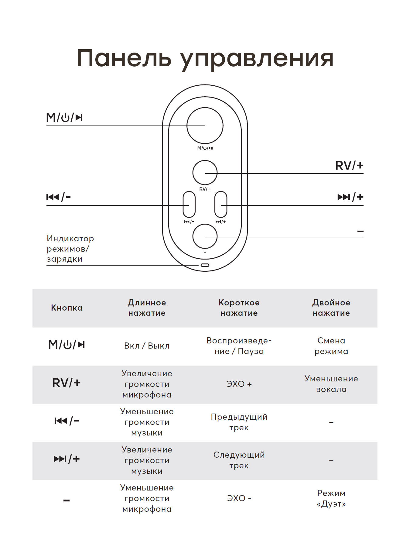 Игрушка музыкальная Happy Baby микрофон - фото 10