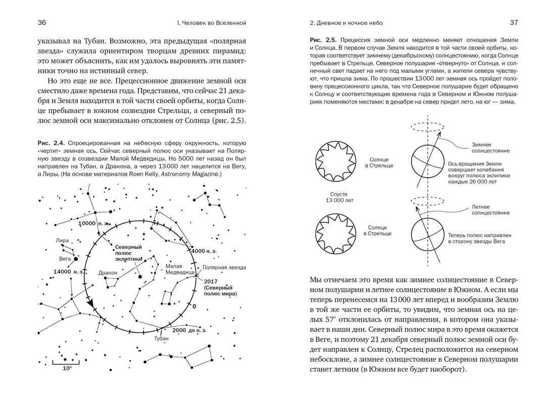 Книга КОЛИБРИ КоЛибриNF. Уоллер У. Гайд по астроном. Пут. к гран. безгран. космоса (европокет) - фото 9