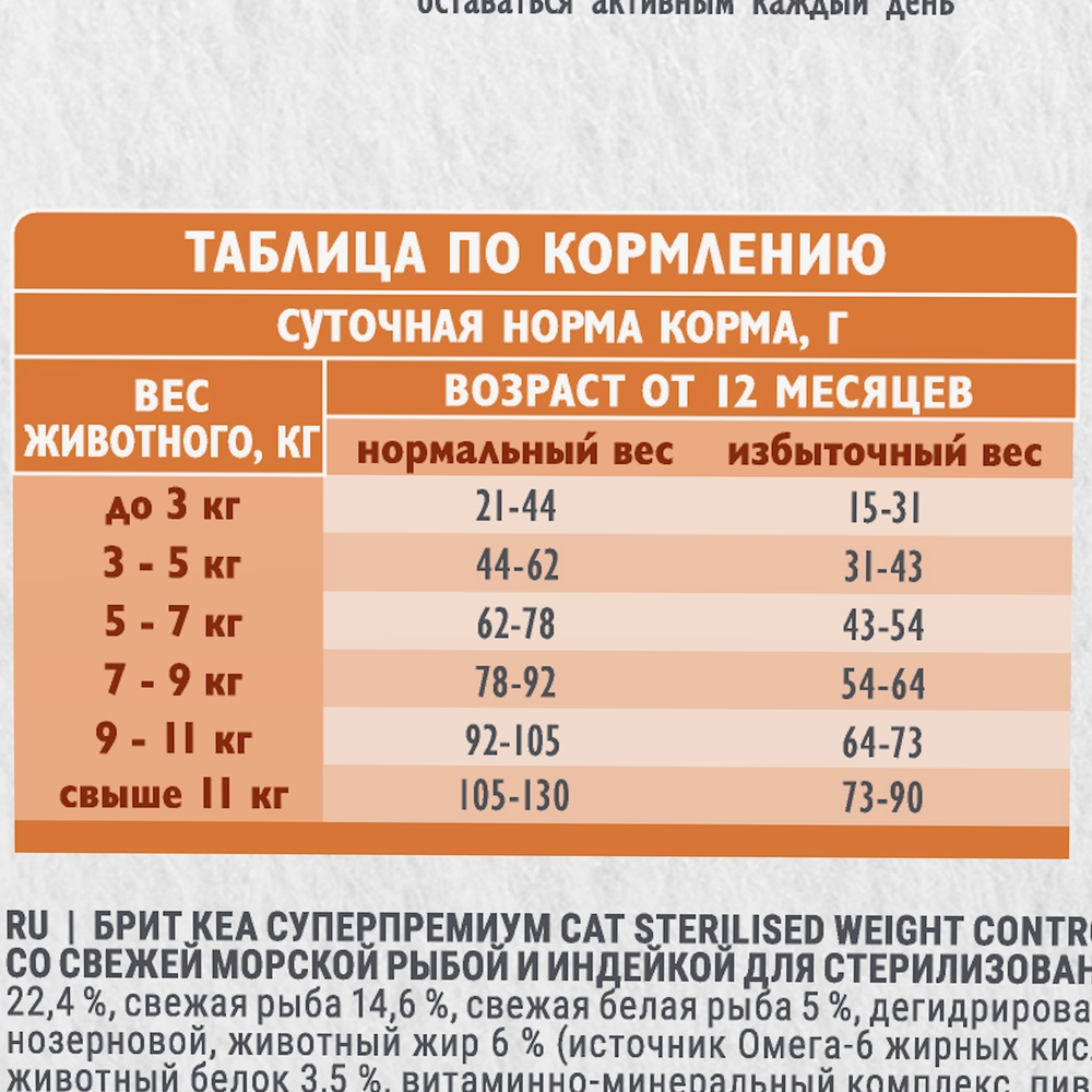 Сухой корм для стерилизованных кошек Brit Care с морской рыбой и индейкой 0.4кг - фото 6