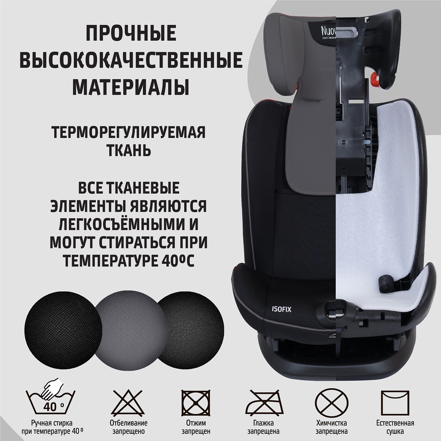 Автокресло Nuovita Isofix 1/2/3 (9-36 кг) - фото 10