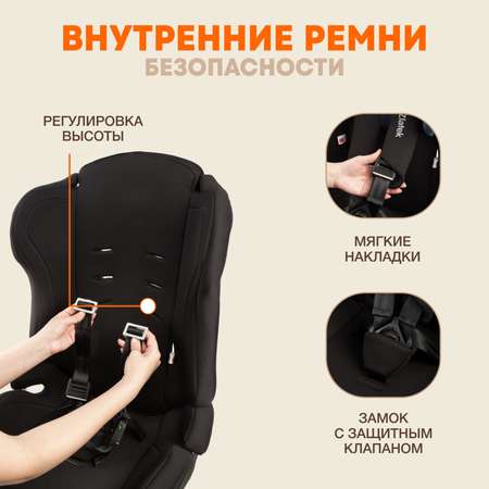 Автокресло ZLATEK 1/2/3 (9-36 кг)