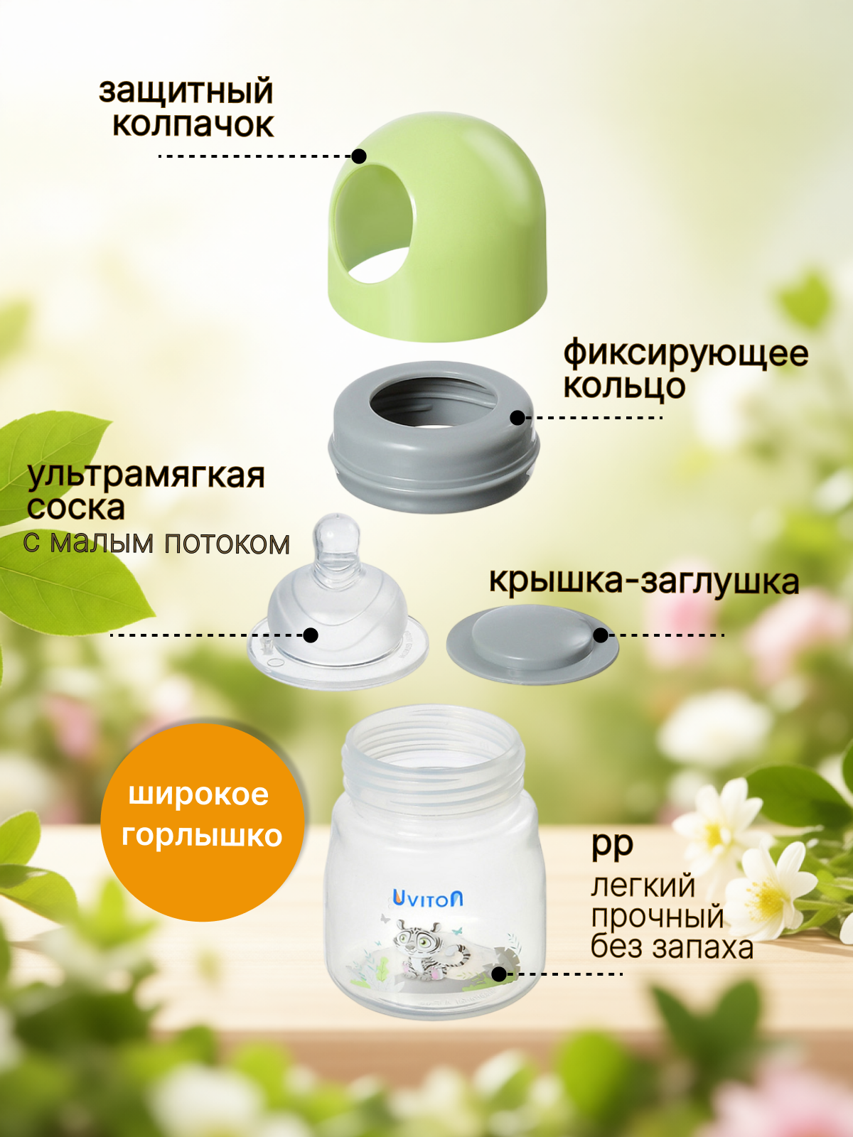 Бутылочка Uviton Anti-Colic 125 мл 1 шт. в ассортименте - фото 3