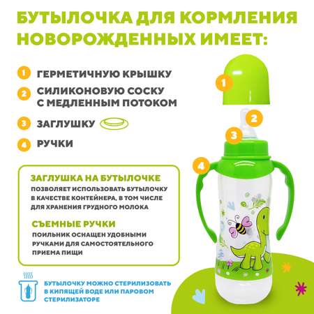 Бутылочка DinoRhino 250 мл