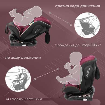 Автокресло Sweet Baby Crosstour Isofix 0+/1/2/3 (0-36 кг)