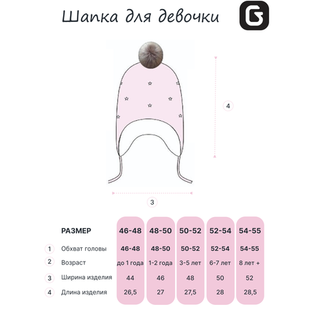 Шапка GUSTI