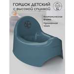 Горшок детский Amarobaby Elect бирюзовый