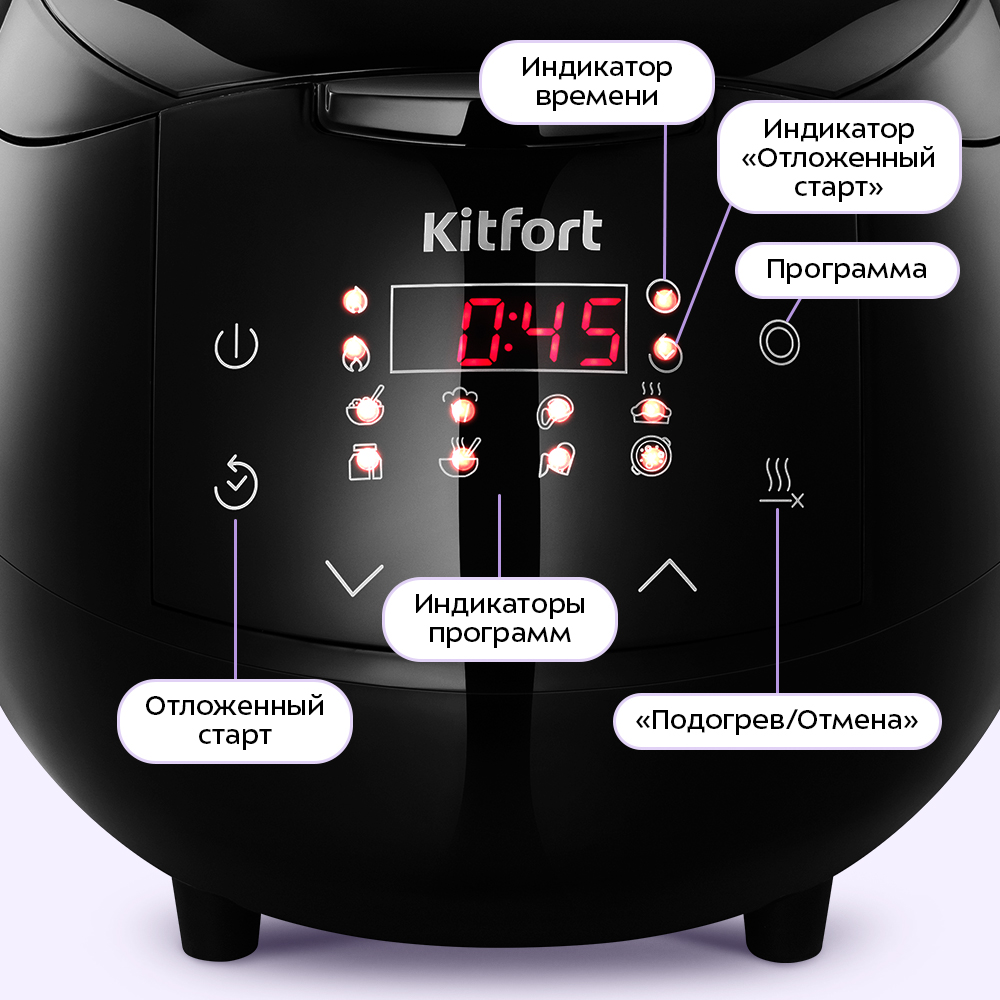 Мультиварка KITFORT КТ-236 - фото 3