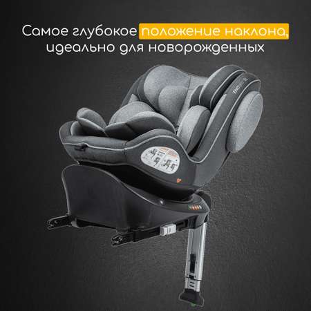 Автокресло Osann Eno Isofix 1/2/3 (9-36 кг)