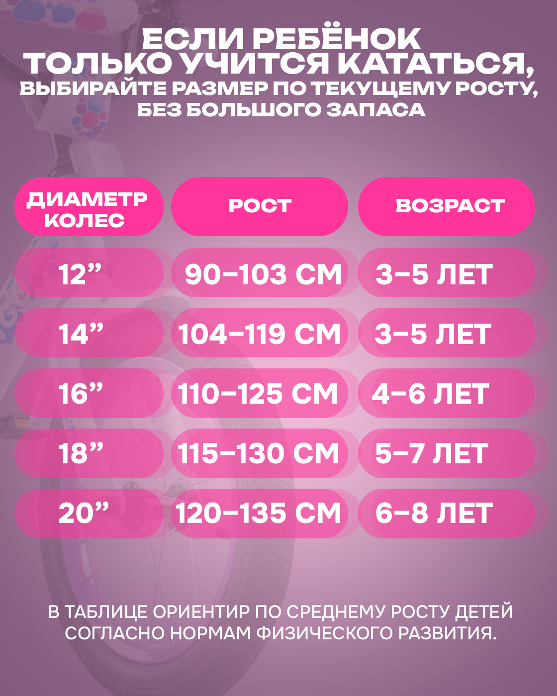 Двухколесный велосипед Navigator 12 дюймов - фото 9