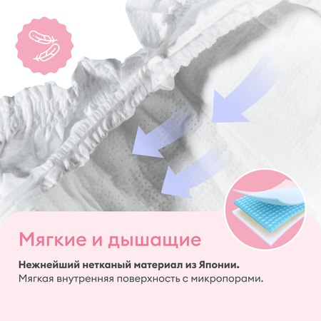 Подгузники NappyClub Premium S 64 шт.