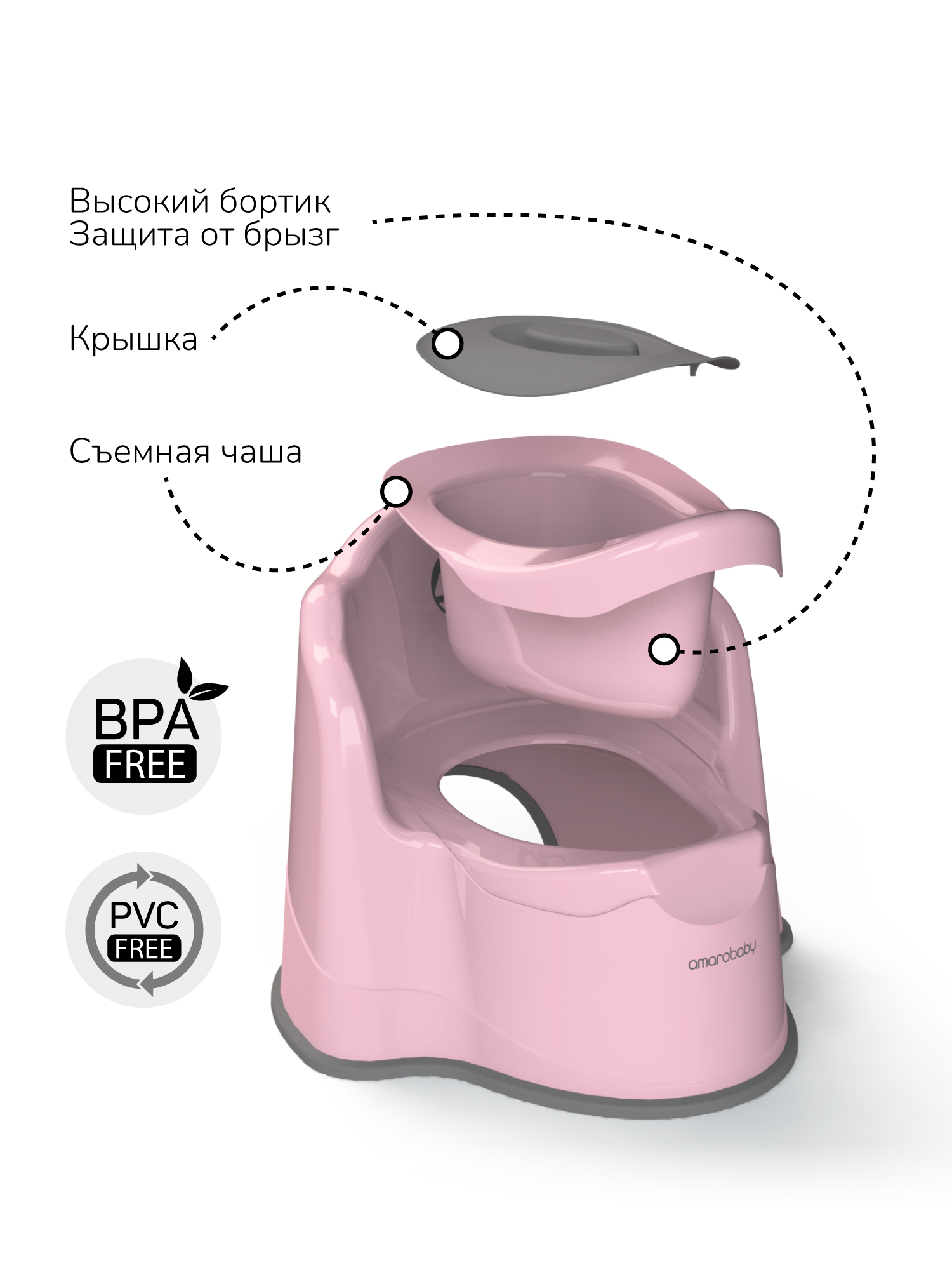 Горшок детский с крышкой Amarobaby Ergonomic розовый - фото 2