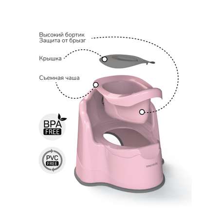 Горшок Amarobaby Ergonomic стульчик розовый