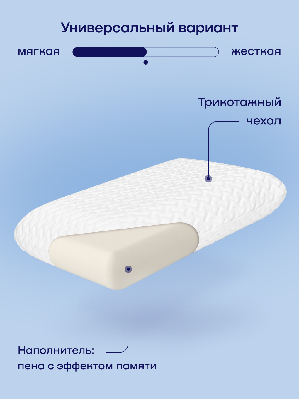 Подушка ортопедическая buyson BuyRest S высота 9 см 40 x 60 см - фото 4