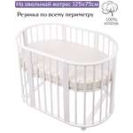 Простыня Lemony kids на резинке 1 шт.