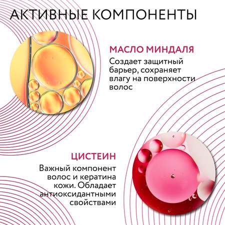 Шампунь Ollin 250 мл