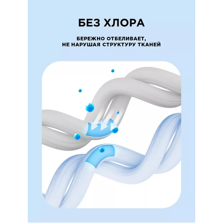 Кислородный отбеливатель NAMZA для белья 500 г