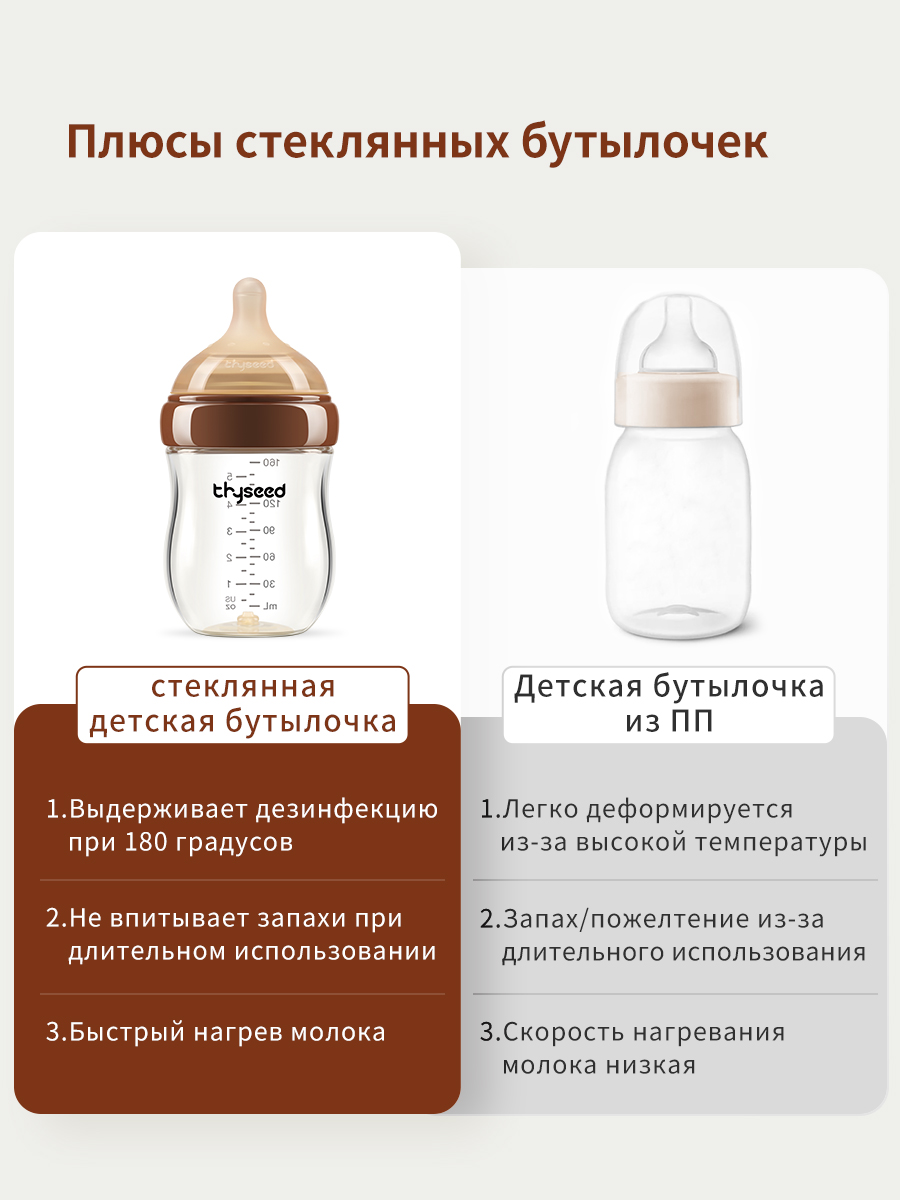 Бутылочка thyseed 160 мл - фото 18