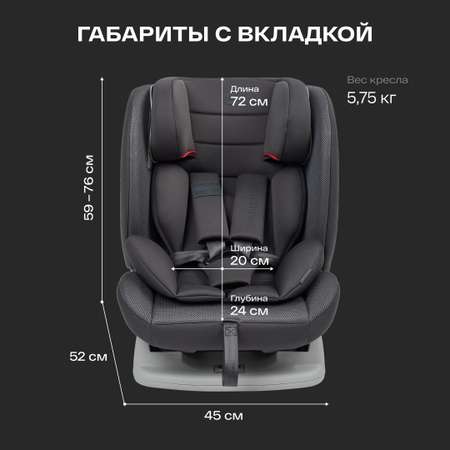 Автокресло Happy Baby Sandex 0+/1/2/3 (0-36 кг)