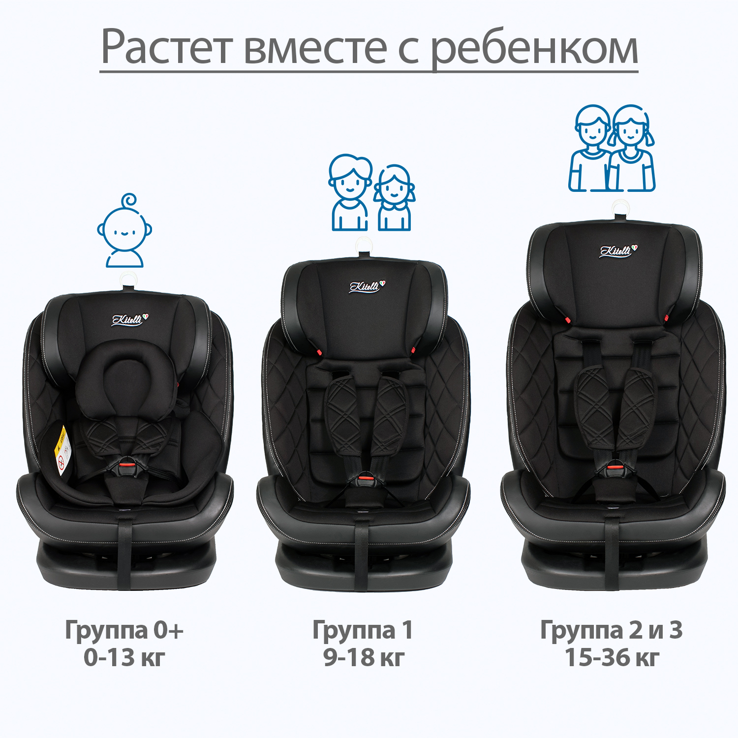Автокресло Kitelli Stello Isofix 0+/1/2/3 (0-36 кг) - фото 2