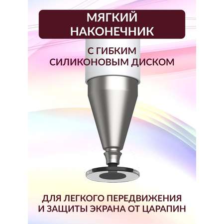 Стилус для телефона и планшета Mellingward IMP0200