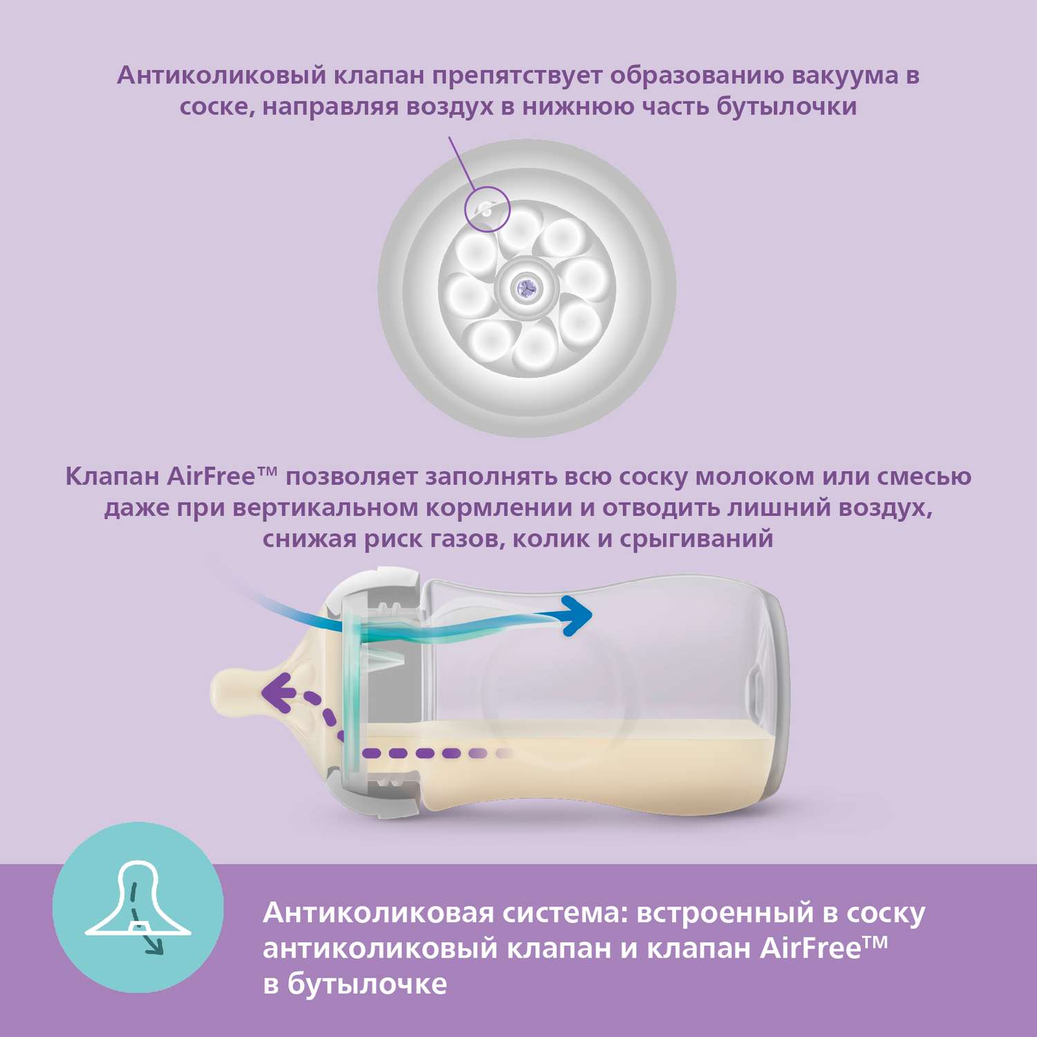 Бутылочка Philips Avent Natural 260 мл - фото 14