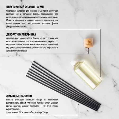 Ароматизатор для дома CAROMIC Прикосновение солнца 100 мл