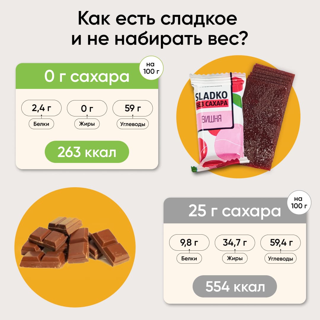 Пастила GOOD-MAMA без сахара фруктовая диетическая - фото 3