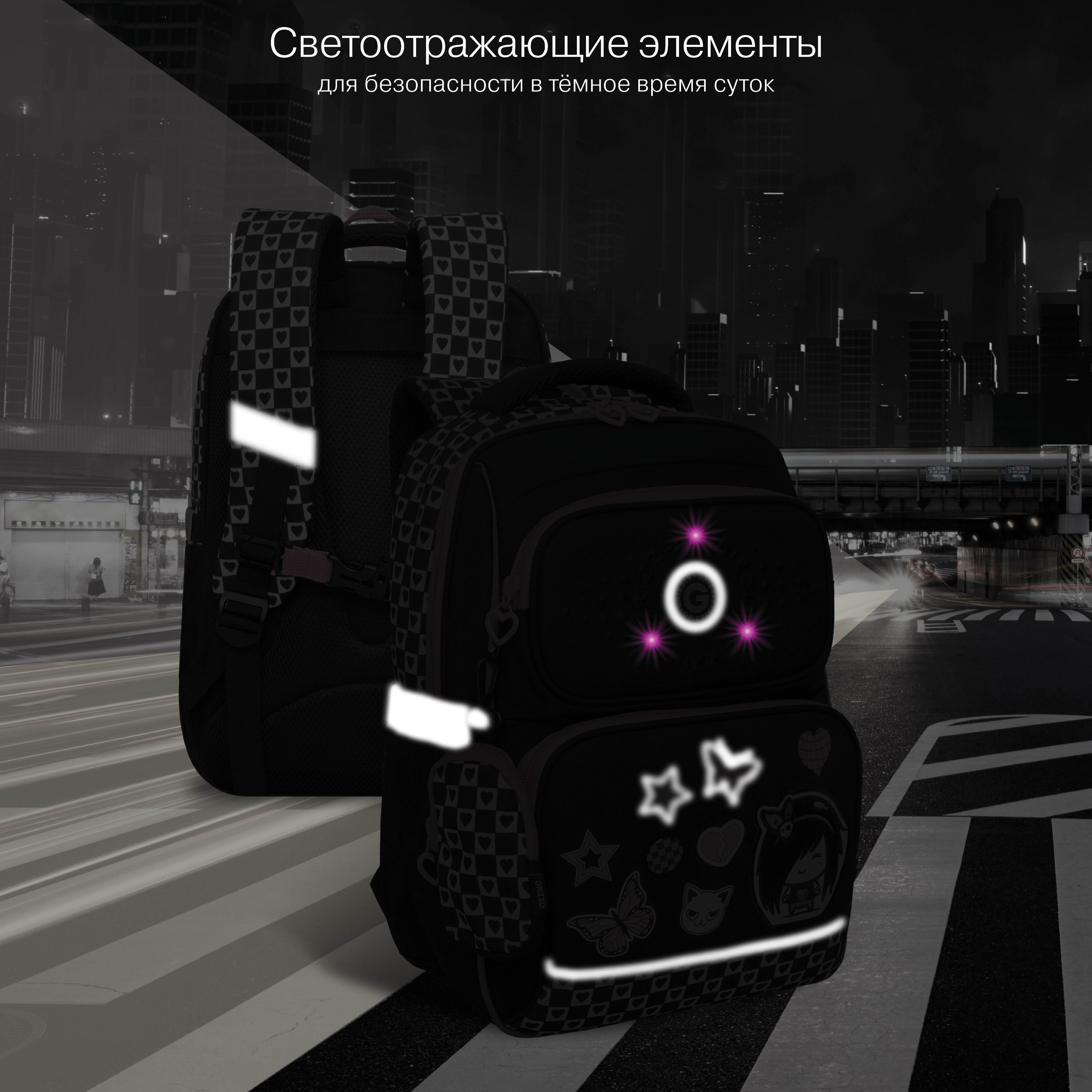 Рюкзак Grizzly Анимэ - фото 11