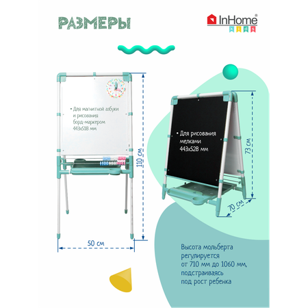 Магнитно-грифельная доска InHome