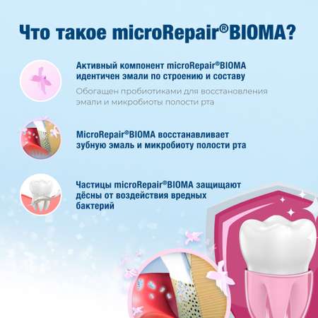 Зубная паста Biorepair