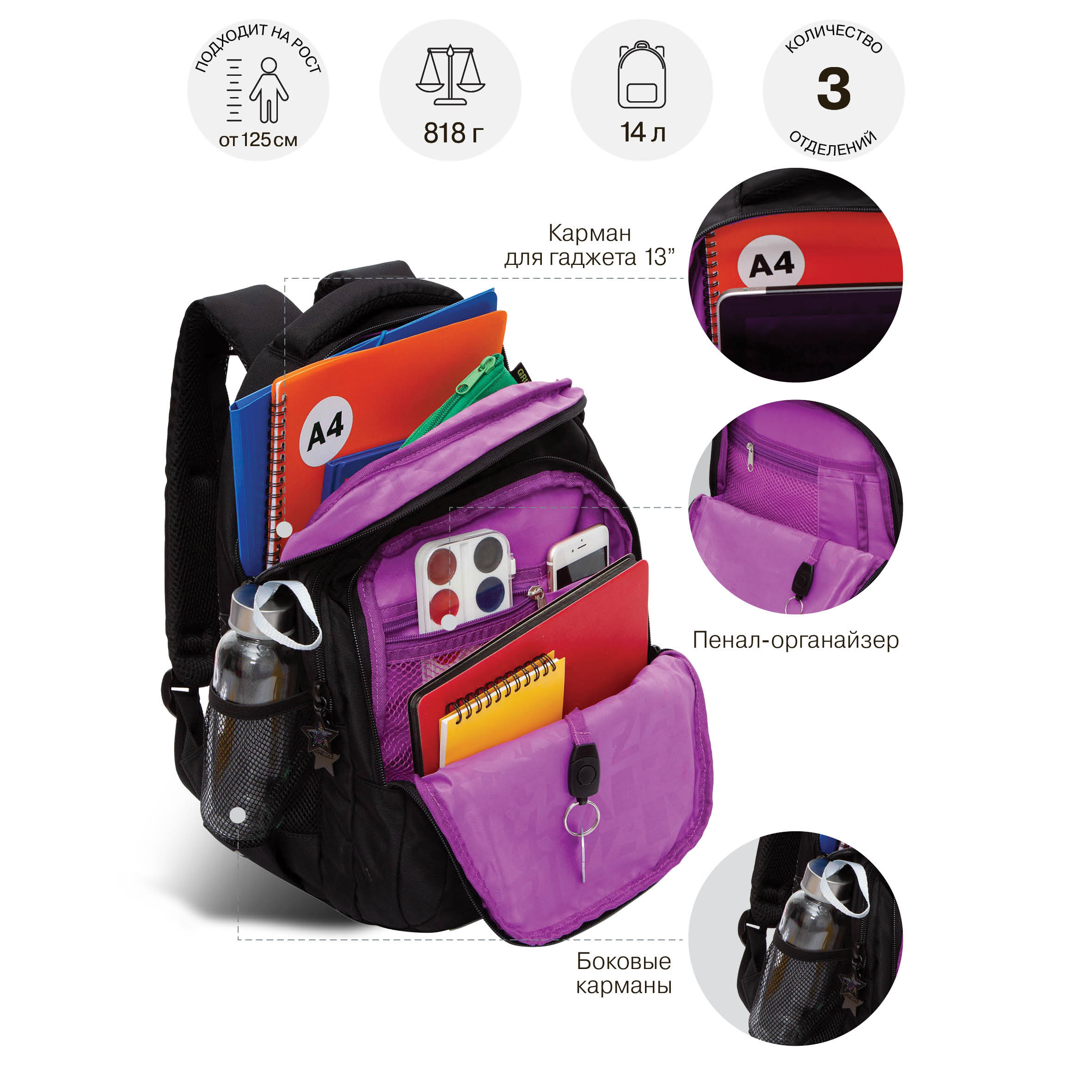 Рюкзак Grizzly для девочки - фото 7