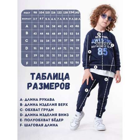 Комплект Büyümüş