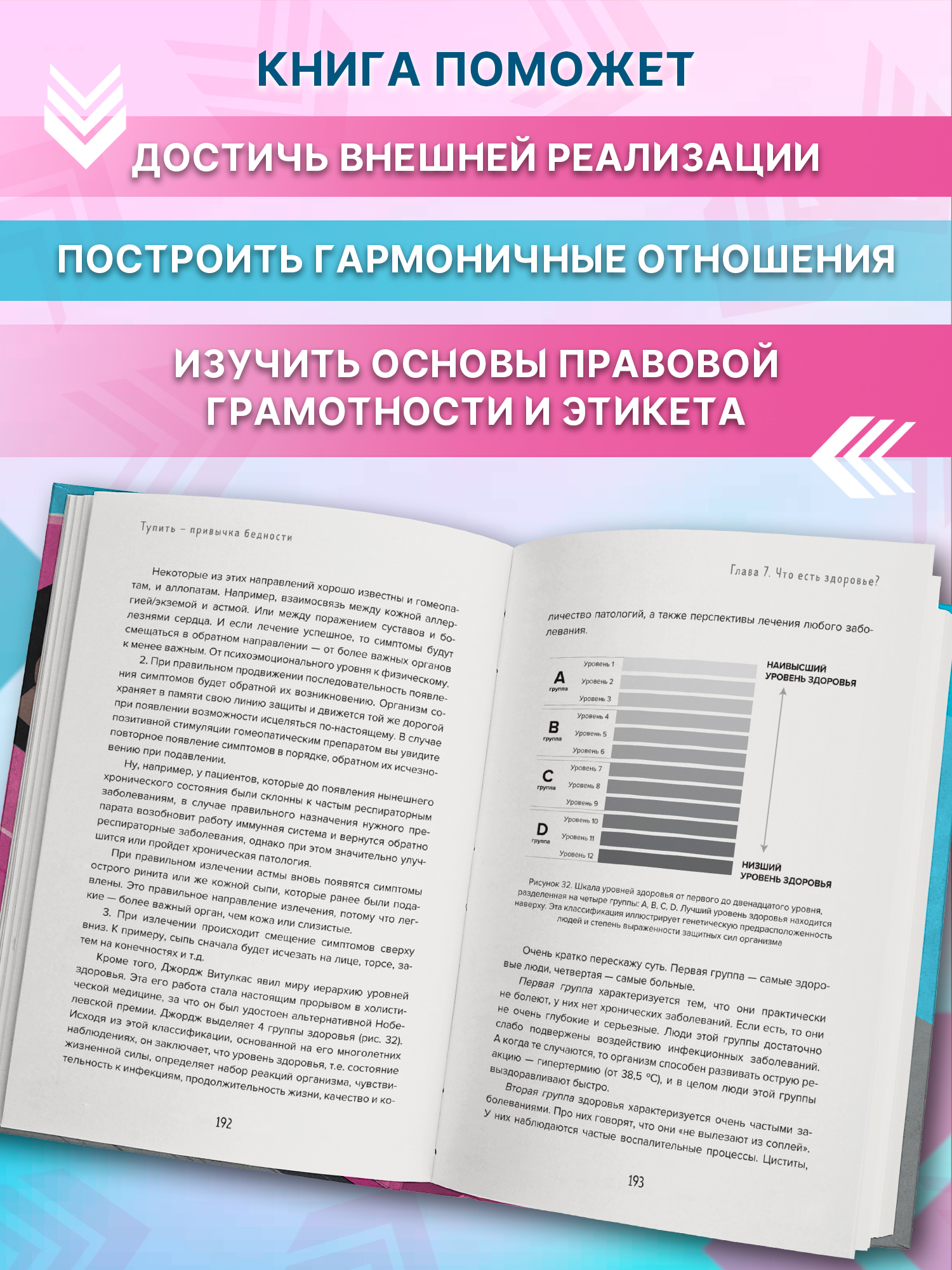 Тупить привычка бедности Феникc Книга - фото 5