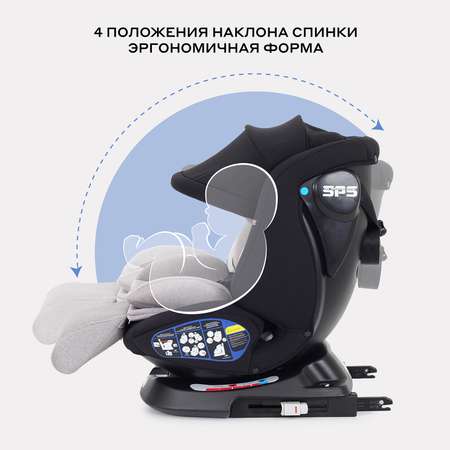 Автокресло Rant Nitro Isofix 0+/1/2/3 (0-36 кг) бежевый