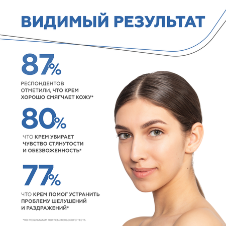 Крем GELTEK 30 мл