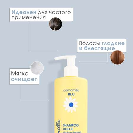 Шампунь Camomilla BLU
