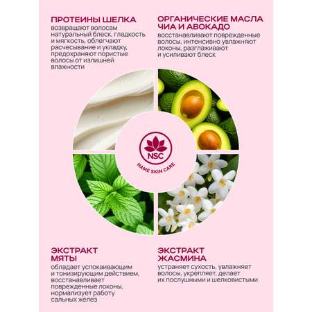 Шампунь NAME SKIN CARE