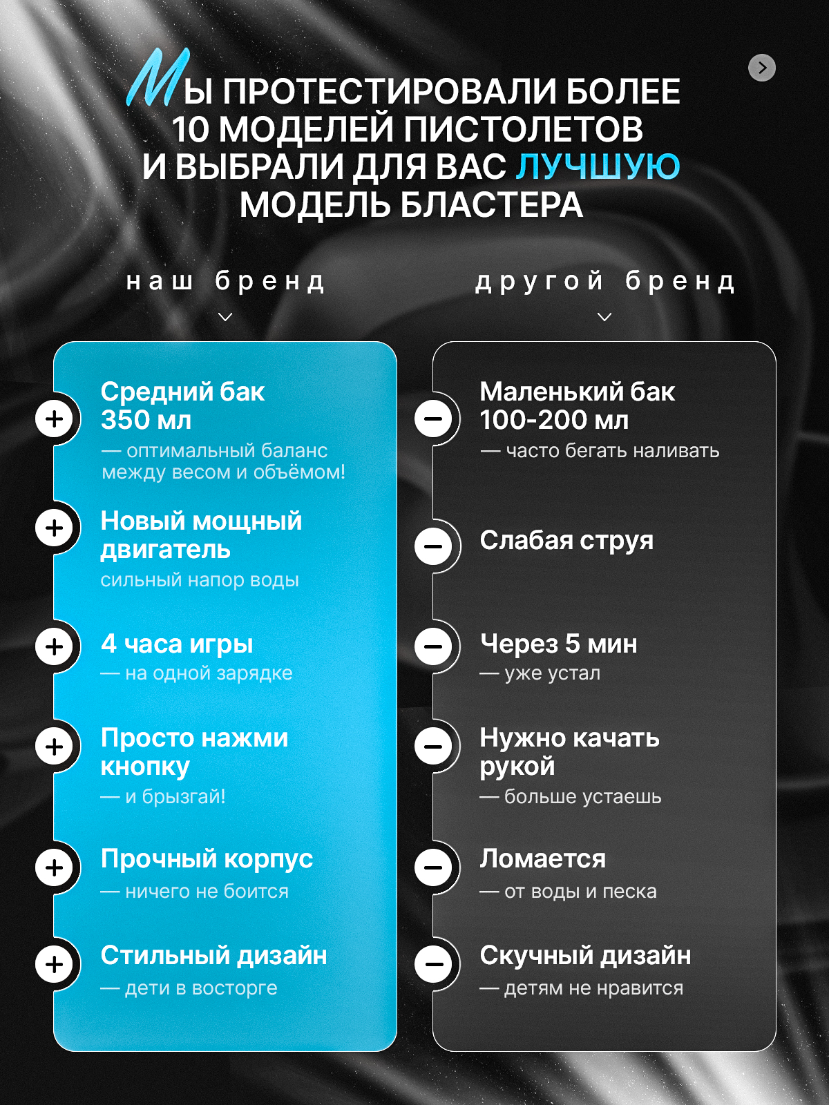 Бластер водный BYKO - фото 2