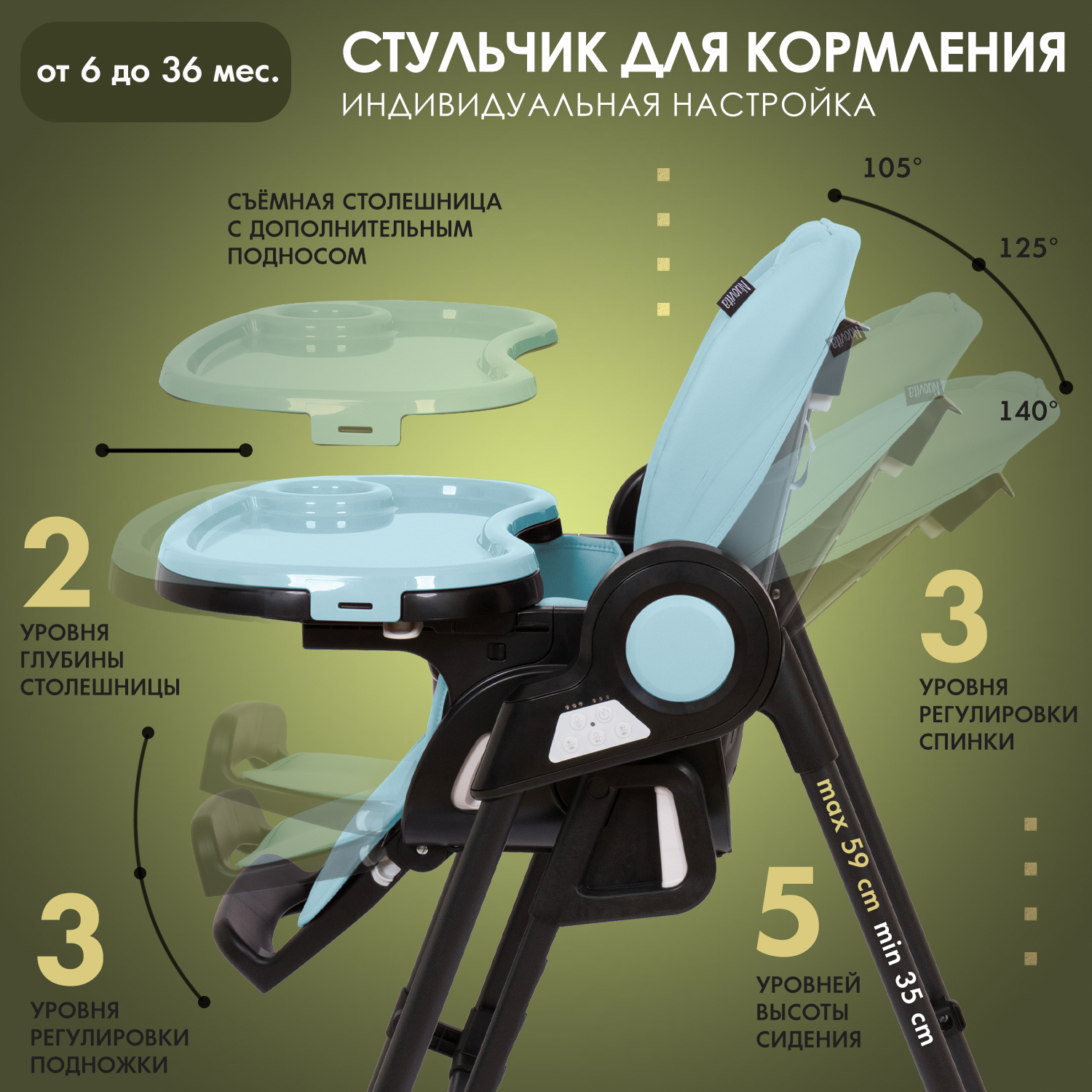 Стульчик для кормления Nuovita Unico Story трансформер - фото 7