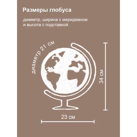 Глобус Globen Земли физический диаметр 21 см.