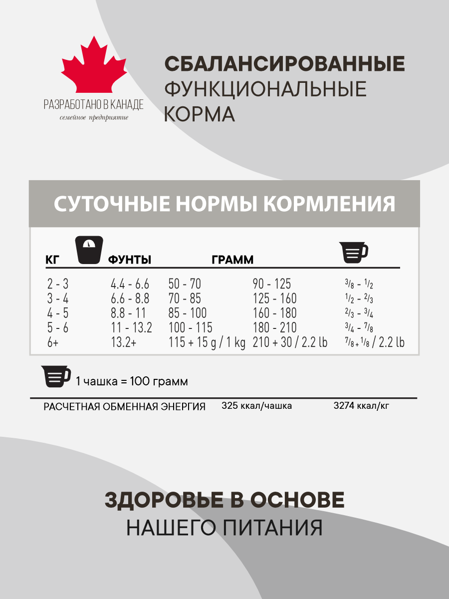 Корм сухой 1st Choice гипоаллергенный беззерновой для кошек на утке с картофелем 5.44кг - фото 8