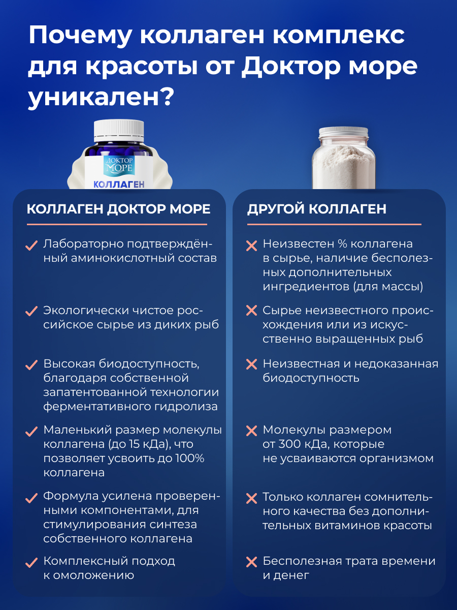Набор Коллагена для красоты Доктор Море с витамином С - фото 4