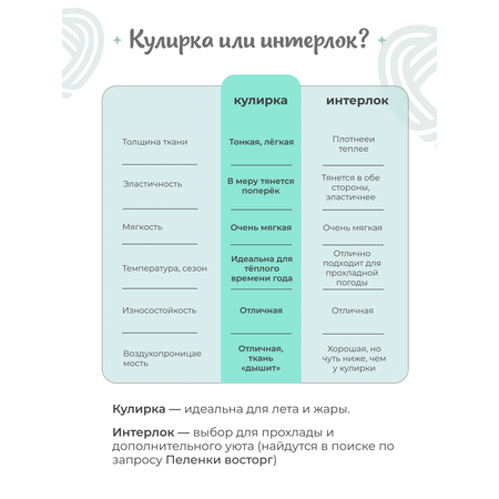 Пеленка трикотажная inlovery для новорожденных «Легкость» мишки/звездочки 95х120см 2 шт