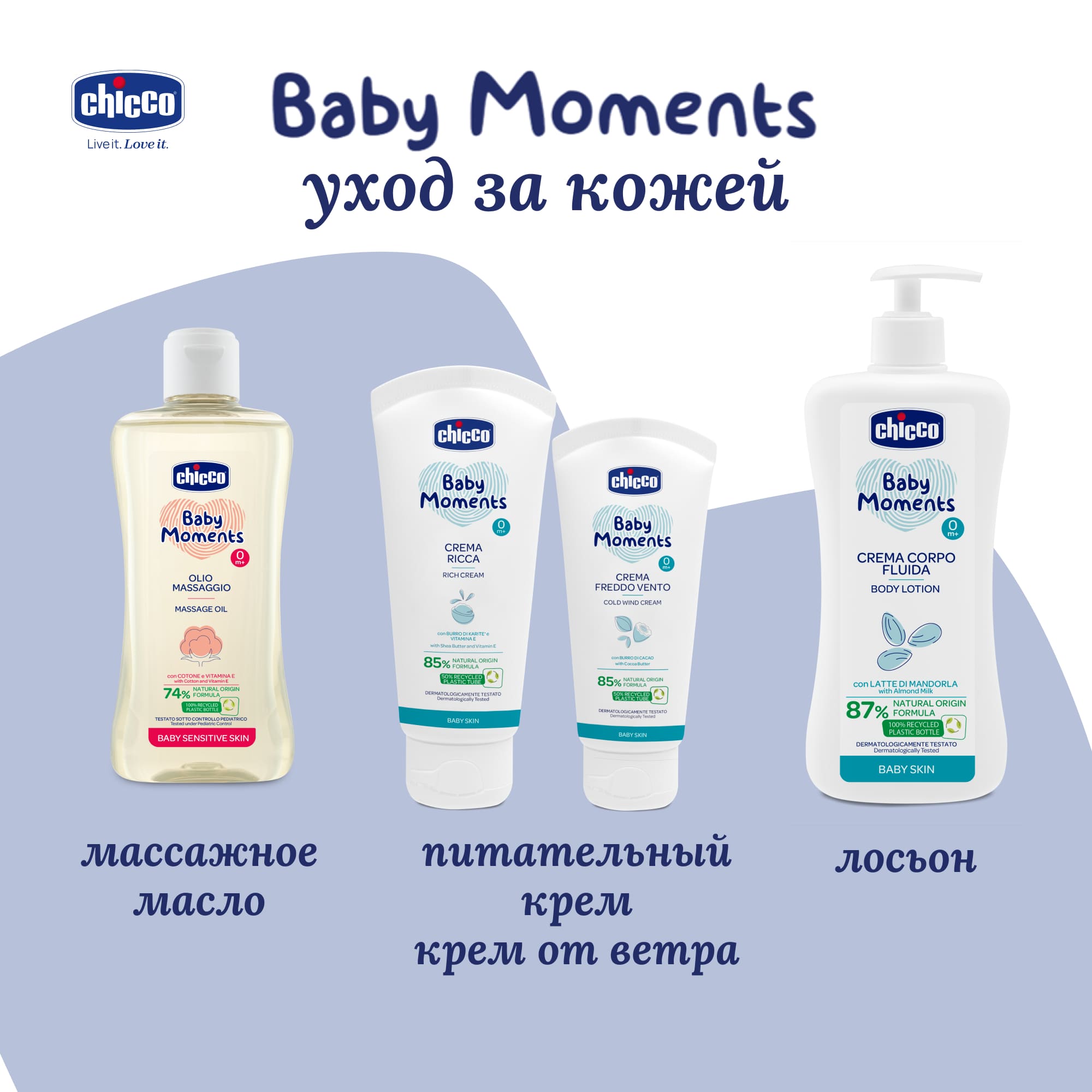 Масло Chicco 200 мл 1 шт. - фото 8