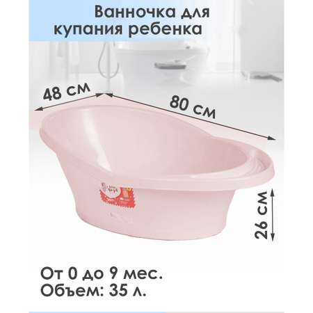 Ванна детская IDiland Little Angel 35л с термометром и сливом светло-розовая