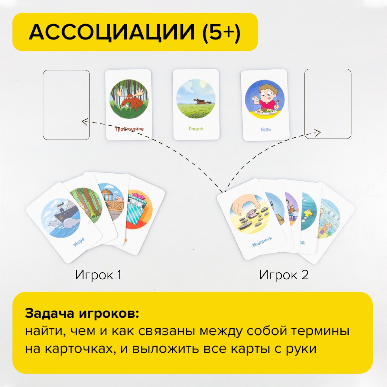 Настольная игра Банда умников - фото 4