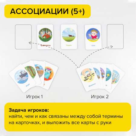 Настольная игра Банда умников