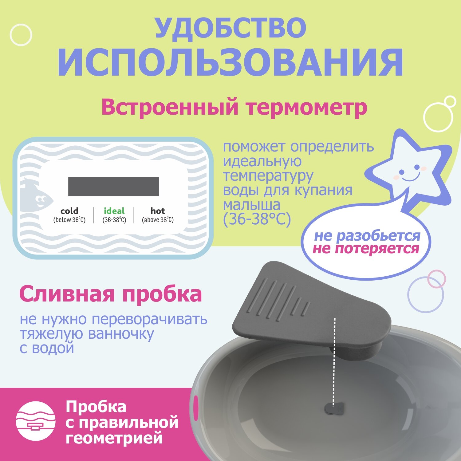 Ванночка для купания BeBest Respect с термометром серый - фото 5