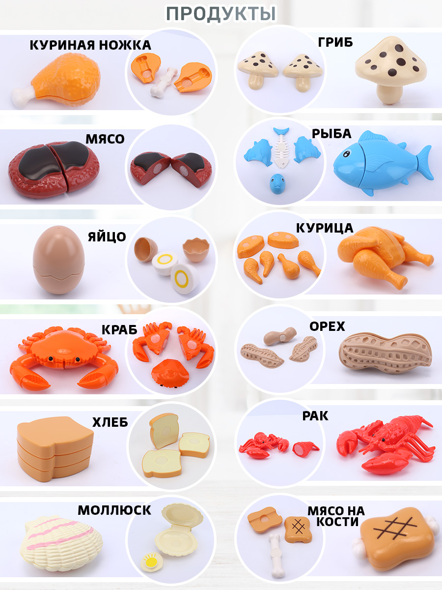 Игрушка TIPTOPOLIS Продукты 53 предм. - фото 5